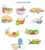 Food We Eat