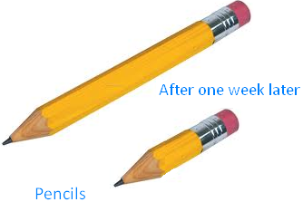 A New Pencil used and then After one Week Later