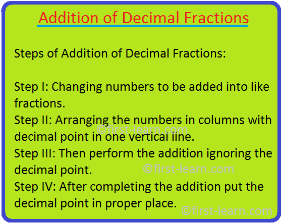 Addition of Decimal Fractions