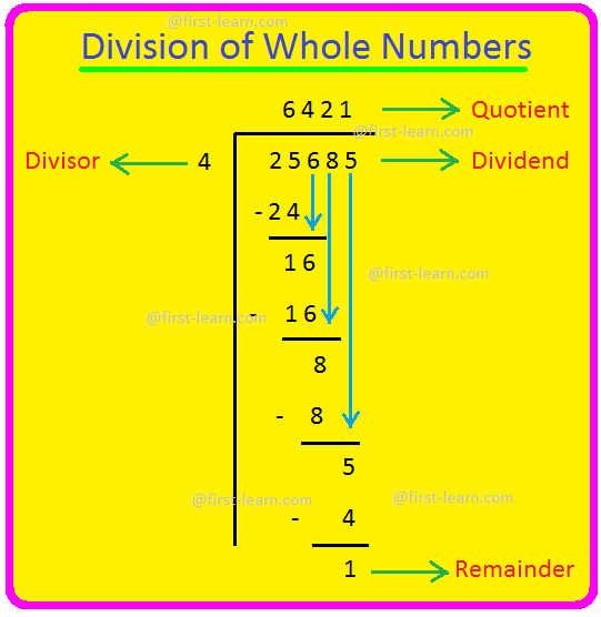 Division Of Whole Numbers Examples