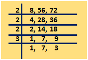 Examples to Find Least Common Multiple of Three Numbers by using Division Method