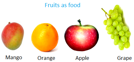 Fruits as Food