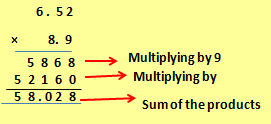 Multiplication Decimal by Decimal