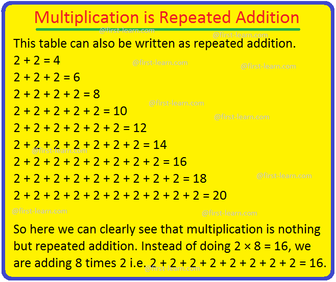 multiplication is repeated addition repeated addition adding numbers