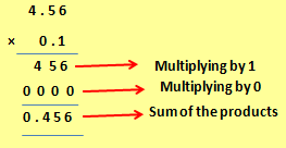 Multiplication of a Decimals