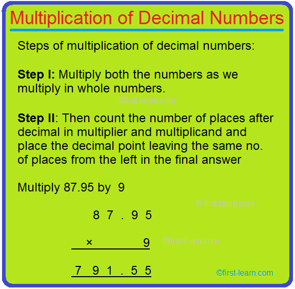 Multiplication of Decimal Numbers