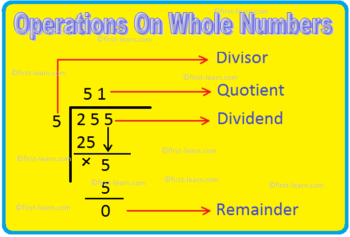 operations-on-whole-numbers-addition-subtraction-multiplication-divi