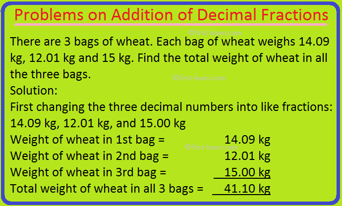 Problems on Addition of Decimal Fractions