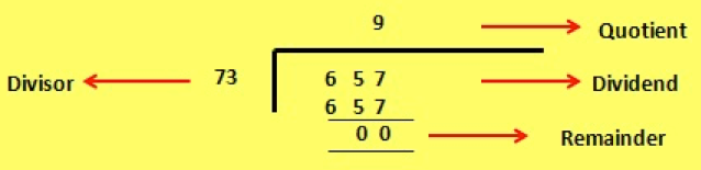 Problems on Division of Decimal Fractions