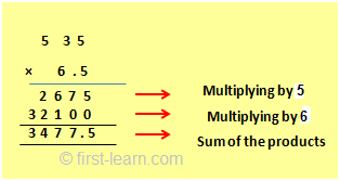 Problems on Multiplication of Decimal Fractions