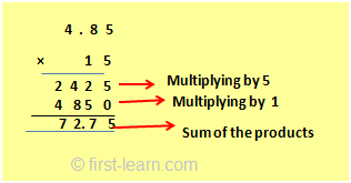 Problems on Multiplication of Decimal Fractions