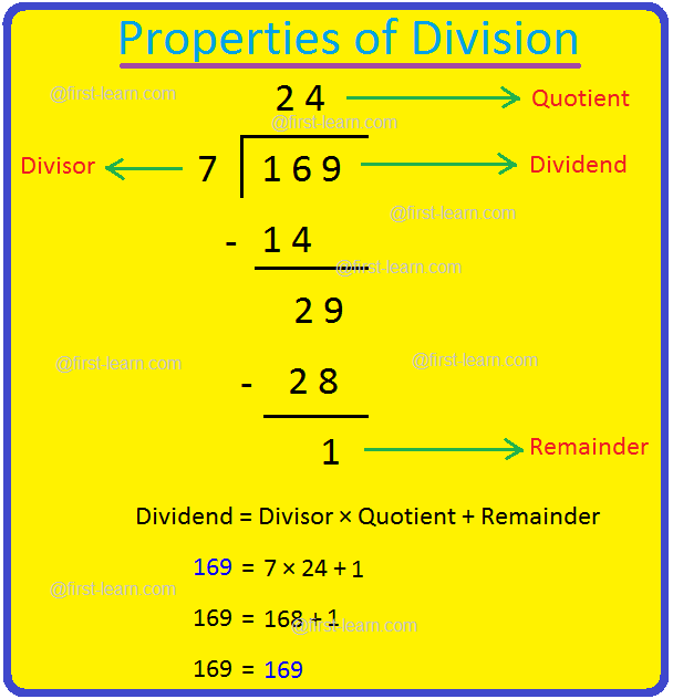 Properties of Division