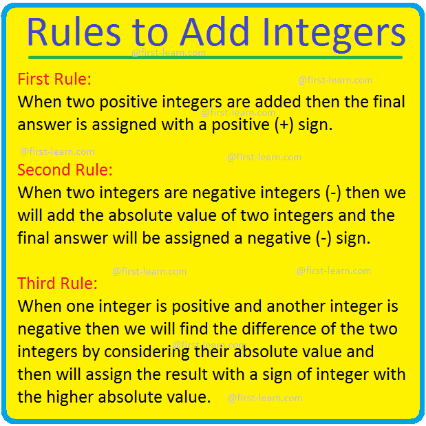 Rules to Add Integers
