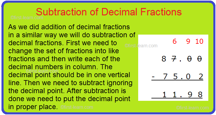 Subtraction of Decimal Fractions
