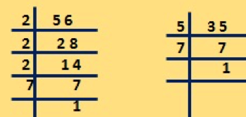To find Highest Common Factor by using Prime Factorization Method