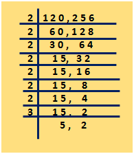 To Find Lowest Common Multiple by using Division Method