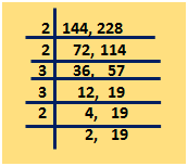 To Find Lowest Common Multiple by using Division Method