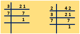 To Find Least Common Multiple by using Prime Factorization Method