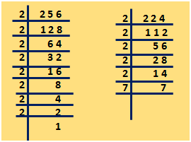 To Find Least Common Multiple by using Prime Factorization Method