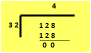 To Find the Highest Common Factor of Three Numbers by using Division Method
