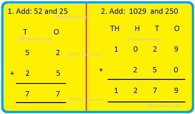 Addition of Whole Numbers