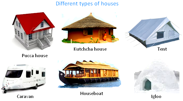 Different Types of Houses