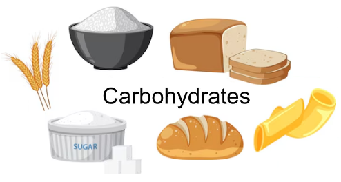 Energy-giving Food