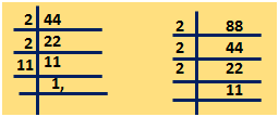 Examples to find Least Common Multiple by using Prime Factorization Method