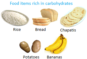 Food items Rich in Carbohydrates