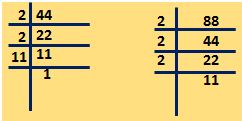 To Find Least Common Multiple by using Prime Factorization Method
