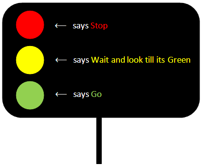 Traffic Light